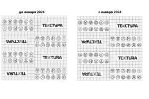 ИЗМЕНЕИЕ ТЫЛЬНОЙ ПЕЧАТИ БРЕНДА TEXTURA